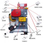 冲剪机图片型号大全